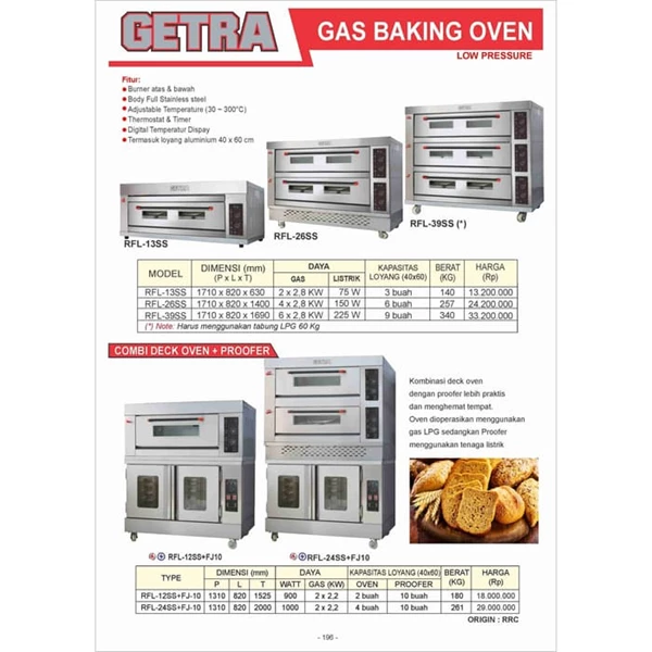 OVEN GAS PIZZA GETRA RFL 12PSS