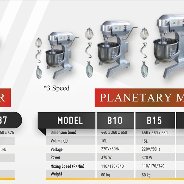 Planetary Mixer B15 - CROWN HORECA 15 liters
