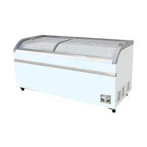 Panduan Pemakaian Gea SD-700BY Sliding Curves Glass untuk Usaha Makanan dan Minuman