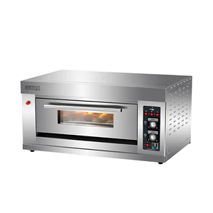 Checklist Mesin untuk Cloud Kitchen yang Efisien